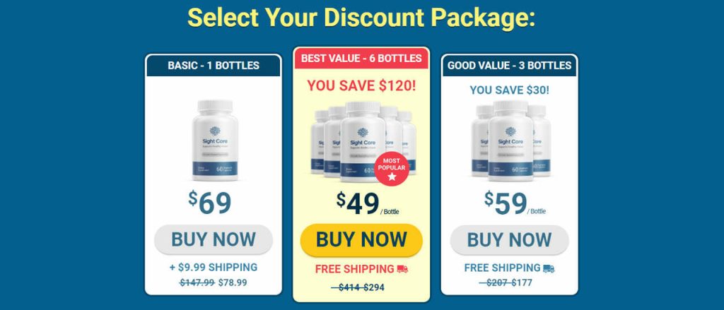 You can order SightCare for just $69 per bottle…