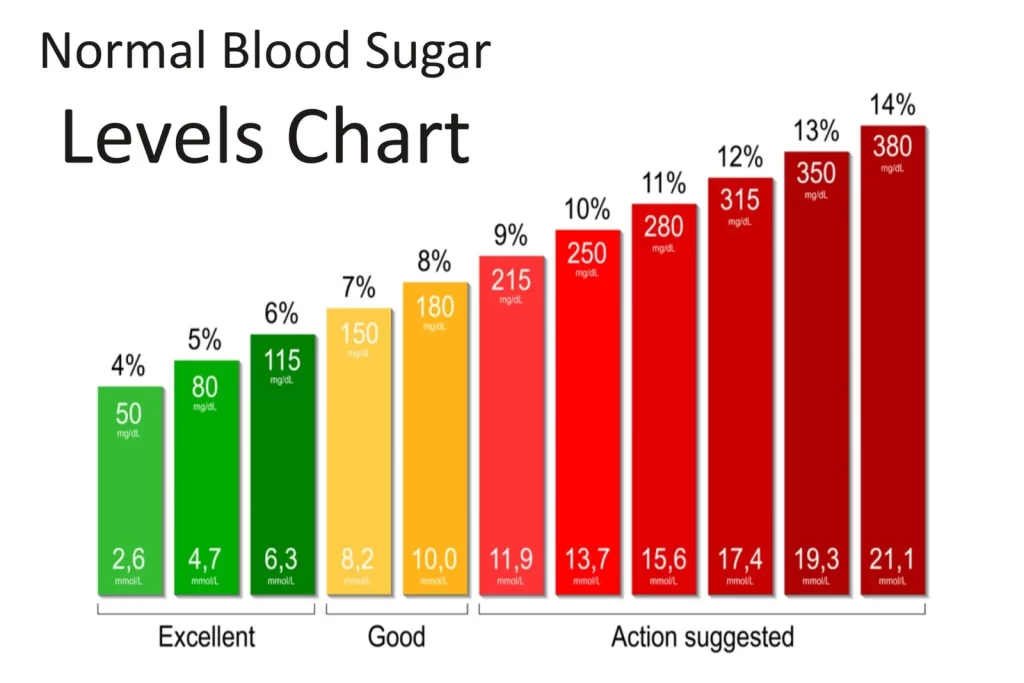 Is Glucotrust Worth It?