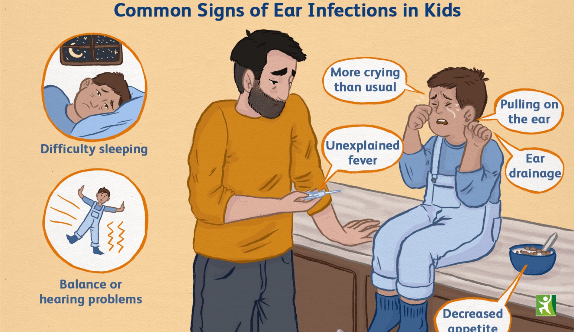 How to Prevent Ear Infections: Tips for Long-Term Ear Health